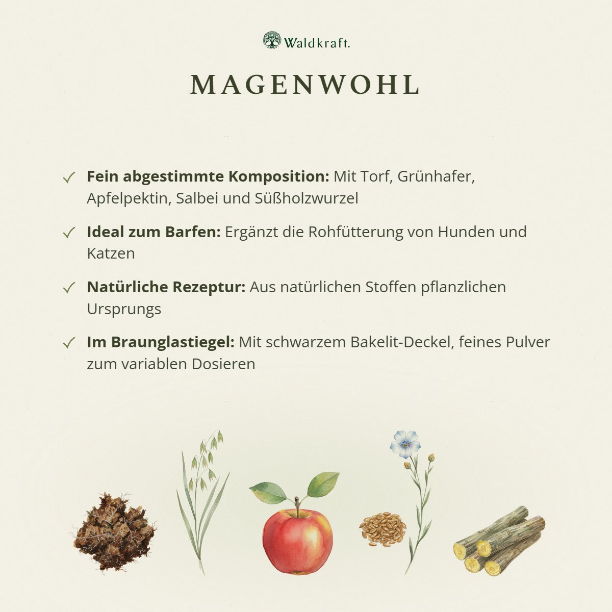 Magenwohl, Ausgleichender BARF-Zusatz, 190g von Waldkraft, Ansicht 3