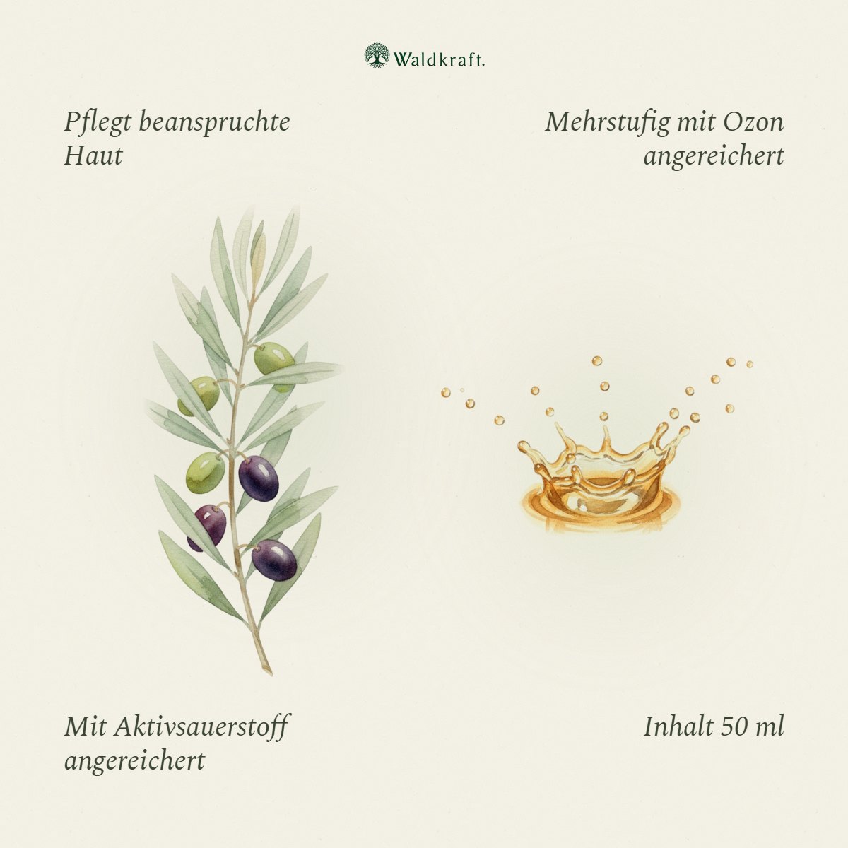 Olivio³ – Ozonisiertes Olivenöl – 50ml