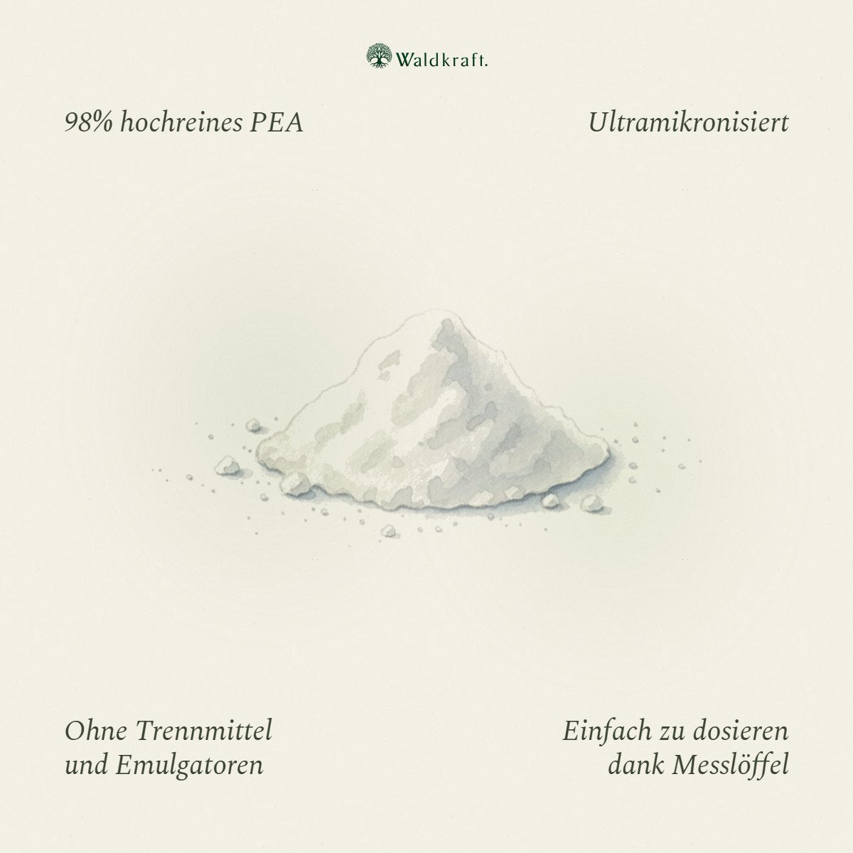 PEA – Palmitoylethanolamid Pulver für Hunde und Katzen – 36g